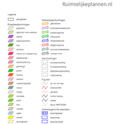 Ruimtelijke plannen deel 2.png